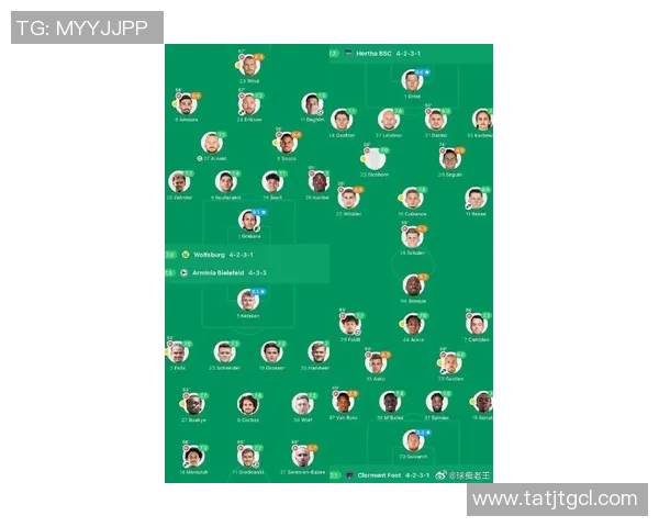 欧洲五大足球巨星排名揭晓 谁是足坛真正的王者