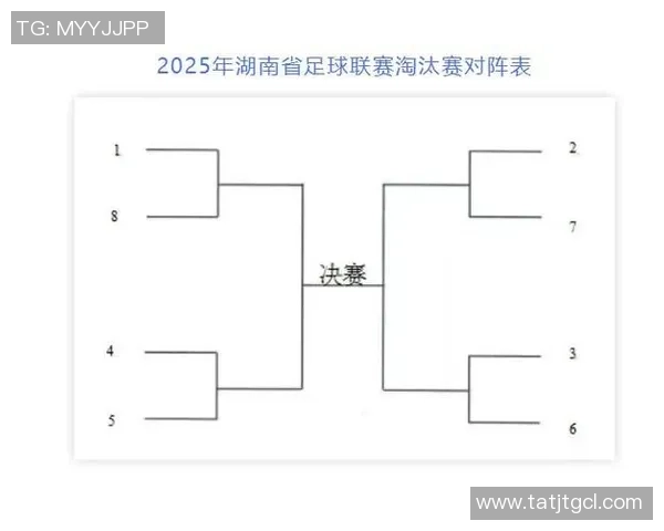 足球星期三赛程详细安排 解析各大联赛精彩对决与看点